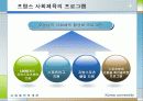 [선진국의 사회체육] 외국의 사회체육 - 미국, 일본, 독일, 덴마크, 영국, 프랑스, 호주, 중국의 사회체육 현황과 국내 사회체육 활성화 방안 67페이지