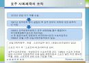 [선진국의 사회체육] 외국의 사회체육 - 미국, 일본, 독일, 덴마크, 영국, 프랑스, 호주, 중국의 사회체육 현황과 국내 사회체육 활성화 방안 72페이지