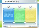 [선진국의 사회체육] 외국의 사회체육 - 미국, 일본, 독일, 덴마크, 영국, 프랑스, 호주, 중국의 사회체육 현황과 국내 사회체육 활성화 방안 85페이지