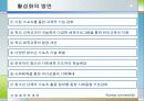 [선진국의 사회체육] 외국의 사회체육 - 미국, 일본, 독일, 덴마크, 영국, 프랑스, 호주, 중국의 사회체육 현황과 국내 사회체육 활성화 방안 89페이지