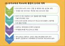 [선진국의 유아교육] 스웨덴 육아정책 개관 및 동향과 유아교육, 보육에 대한 분석과 교훈점 24페이지