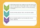 [선진국의 유아교육] 스웨덴 육아정책 개관 및 동향과 유아교육, 보육에 대한 분석과 교훈점 33페이지