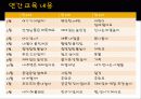 [어린이집 운영계획서]어린이집 운영계획 및 연간 교육프로그램  14페이지