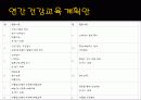 [어린이집 운영계획서]어린이집 운영계획 및 연간 교육프로그램  15페이지