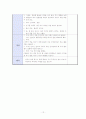 [유아 모의수업 레포트] 만 5세 모의수업 지도안 (주제  씨앗에 대하여) - 씨앗을 주제로 선정한 이유, 과학적 개념, 씨앗에 대한 개념망 14페이지