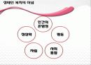 [장애인 복지] 장애인 복지의 개념과 이념 및 장애인복지시설의 방향과 과제 13페이지