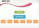 [장애인 복지] 장애인 복지의 개념과 이념 및 장애인복지시설의 방향과 과제 16페이지