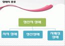 [장애인 복지] 장애인 복지의 개념과 이념 및 장애인복지시설의 방향과 과제 17페이지
