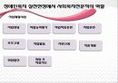 [장애인 복지] 장애인 복지의 개념과 이념 및 장애인복지시설의 방향과 과제 20페이지