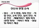 [장애인 복지] 장애인 복지의 개념과 이념 및 장애인복지시설의 방향과 과제 29페이지