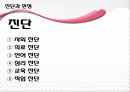 [장애인 복지] 장애인 복지의 개념과 이념 및 장애인복지시설의 방향과 과제 30페이지