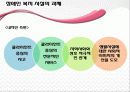 [장애인 복지] 장애인 복지의 개념과 이념 및 장애인복지시설의 방향과 과제 39페이지
