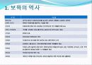 [선진국의 보육제도] 일본의 보육제도, 일본 보육정책의 동향, 특징 및 사례분석 4페이지