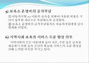 [선진국의 보육제도] 일본의 보육제도, 일본 보육정책의 동향, 특징 및 사례분석 10페이지