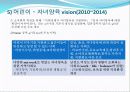 [선진국의 보육제도] 일본의 보육제도, 일본 보육정책의 동향, 특징 및 사례분석 28페이지