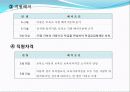 [선진국의 보육제도] 일본의 보육제도, 일본 보육정책의 동향, 특징 및 사례분석 36페이지