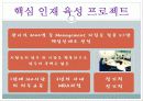[두산중공업의 HRD] 두산중공업의 HRD 분석과 두산 중공업의 기업교육 분석 15페이지
