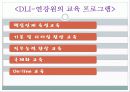 [두산중공업의 HRD] 두산중공업의 HRD 분석과 두산 중공업의 기업교육 분석 18페이지
