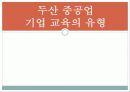 [두산중공업의 HRD] 두산중공업의 HRD 분석과 두산 중공업의 기업교육 분석 20페이지