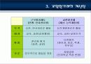[교원양성 및 임용] 교원양성제도 및 임용제도의 특징, 연혁, 현황 및 교원양성 및 임용제도의 문제점 및 해결방안 4페이지