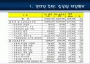 [교원양성 및 임용] 교원양성제도 및 임용제도의 특징, 연혁, 현황 및 교원양성 및 임용제도의 문제점 및 해결방안 26페이지