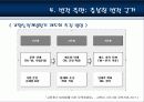 [교원양성 및 임용] 교원양성제도 및 임용제도의 특징, 연혁, 현황 및 교원양성 및 임용제도의 문제점 및 해결방안 35페이지