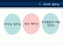 [교원양성 및 임용] 교원양성제도 및 임용제도의 특징, 연혁, 현황 및 교원양성 및 임용제도의 문제점 및 해결방안 44페이지