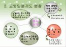 [교원양성 및 임용제도 분석] 교원임용제도의 연혁, 임용제도 현황, 임용제도 문제점 및 개선방안 29페이지