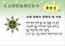 [교원양성 및 임용제도 분석] 교원임용제도의 연혁, 임용제도 현황, 임용제도 문제점 및 개선방안 50페이지