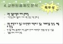 [교원양성 및 임용제도 분석] 교원임용제도의 연혁, 임용제도 현황, 임용제도 문제점 및 개선방안 55페이지