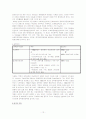 [북한의 교육 분석] 북한의 교육 체제와 교육의 특징 및 남북한의 교육 교류 현황과 통일 후의 과제 12페이지