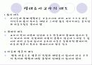 [보육학개론]생태유아교육의 성격, 생태유아교육의 배경, 관점, 생태유아교육 프로그램의 구성, 방법, 실제 사례분석 및 생태유아교육의 과제와 전망 15페이지