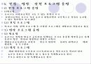 [보육학개론]생태유아교육의 성격, 생태유아교육의 배경, 관점, 생태유아교육 프로그램의 구성, 방법, 실제 사례분석 및 생태유아교육의 과제와 전망 23페이지