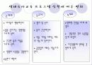 [보육학개론]생태유아교육의 성격, 생태유아교육의 배경, 관점, 생태유아교육 프로그램의 구성, 방법, 실제 사례분석 및 생태유아교육의 과제와 전망 35페이지