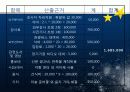 [평생교육 프로그램 개발] 황혼기 노인 죽음을 준비하는 교육 프로그램 (프로그램 명‘아름다운 이 세상 소풍 끝내는 날, 40페이지