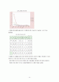 유아의 안전사고 특징 및 가정안전사고의 현황, 심각성, 아동의 안전사고 대책방안 32페이지