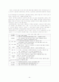 교원단체의 기능, 역할, 교원단체의 종류, 교원단체의 특징 및 향후 전망 58페이지
