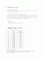 교원단체의 기능, 역할, 교원단체의 종류, 교원단체의 특징 및 향후 전망 59페이지