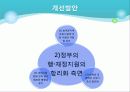 [사회복지서비스정책 전체 분석] 영유아 보육정책, 아동복지 정책, 재가복지정책, 지역사회복지 협의체, 저출산, 고령화 사회정책, 사회적 일자리 11페이지