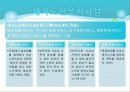 [사회복지서비스정책 전체 분석] 영유아 보육정책, 아동복지 정책, 재가복지정책, 지역사회복지 협의체, 저출산, 고령화 사회정책, 사회적 일자리 31페이지
