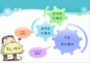 [사회복지서비스정책 전체 분석] 영유아 보육정책, 아동복지 정책, 재가복지정책, 지역사회복지 협의체, 저출산, 고령화 사회정책, 사회적 일자리 45페이지