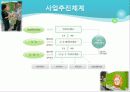 [사회복지서비스정책 전체 분석] 영유아 보육정책, 아동복지 정책, 재가복지정책, 지역사회복지 협의체, 저출산, 고령화 사회정책, 사회적 일자리 46페이지