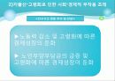 [사회복지서비스정책 전체 분석] 영유아 보육정책, 아동복지 정책, 재가복지정책, 지역사회복지 협의체, 저출산, 고령화 사회정책, 사회적 일자리 60페이지