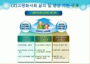 [사회복지서비스정책 전체 분석] 영유아 보육정책, 아동복지 정책, 재가복지정책, 지역사회복지 협의체, 저출산, 고령화 사회정책, 사회적 일자리 67페이지