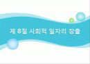 [사회복지서비스정책 전체 분석] 영유아 보육정책, 아동복지 정책, 재가복지정책, 지역사회복지 협의체, 저출산, 고령화 사회정책, 사회적 일자리 69페이지