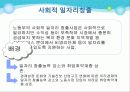 [사회복지서비스정책 전체 분석] 영유아 보육정책, 아동복지 정책, 재가복지정책, 지역사회복지 협의체, 저출산, 고령화 사회정책, 사회적 일자리 70페이지