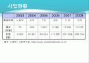 [사회복지서비스정책 전체 분석] 영유아 보육정책, 아동복지 정책, 재가복지정책, 지역사회복지 협의체, 저출산, 고령화 사회정책, 사회적 일자리 71페이지