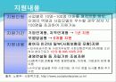 [사회복지서비스정책 전체 분석] 영유아 보육정책, 아동복지 정책, 재가복지정책, 지역사회복지 협의체, 저출산, 고령화 사회정책, 사회적 일자리 72페이지