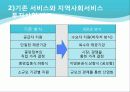 [사회복지서비스정책 전체 분석] 영유아 보육정책, 아동복지 정책, 재가복지정책, 지역사회복지 협의체, 저출산, 고령화 사회정책, 사회적 일자리 83페이지