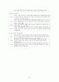 [사범/법학] [아동의 안전사고 대처방안] 유아의 안전사고 유형과 특징 및 유아사고 분석 및 대처방안 (화재사고, 화상, 스포츠사고, 자연재해사고, 동물사고 각각 분석) 67페이지